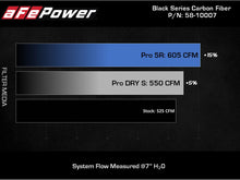 Load image into Gallery viewer, Technical Bulletin