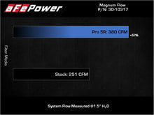 Load image into Gallery viewer, Technical Bulletin