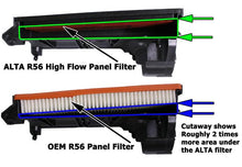 Load image into Gallery viewer, Photo - Primary