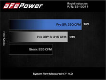 Load image into Gallery viewer, Technical Bulletin
